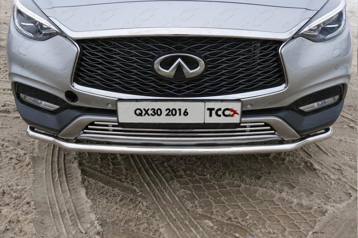 Накладки и молдинги на Infiniti QX30 фото 1