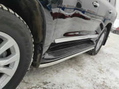 Готовые комплекты обвеса на Toyota Land Cruiser 200 фото 22